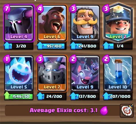 Best Cards To Counter Mega Knight So That People .